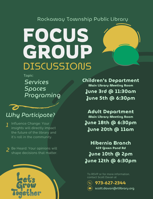 Focus Group Discussi